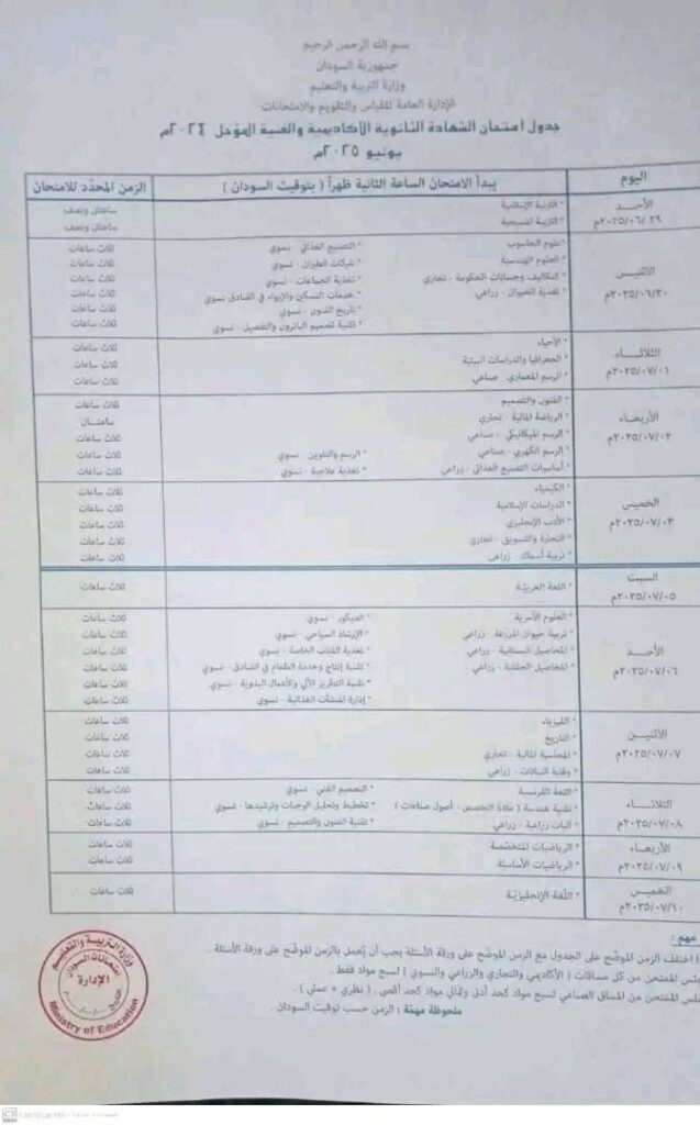 ١
