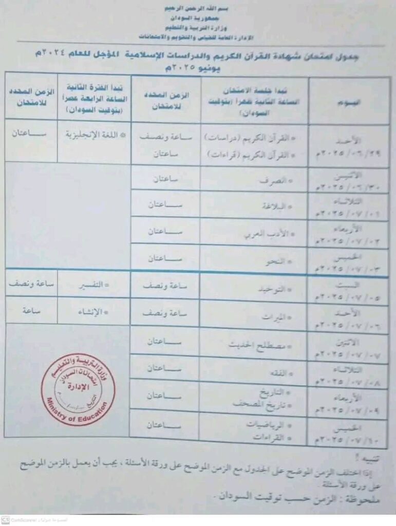 ٢