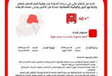 الأرصاد تطلق "الإنذار الأحمر".. موجة حرارة حارقة تضرب الولاية الشمالية ونهر النيل 13 1779020380943